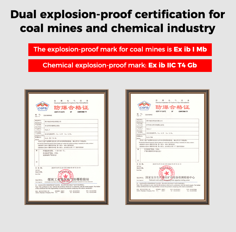 IP68 Waterproof Explosion Proof Body Camera